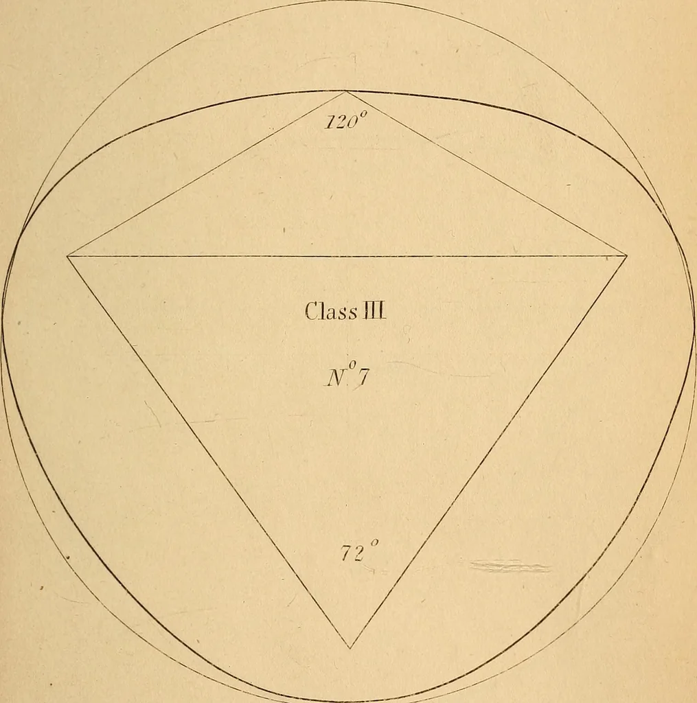 An illustration from First principles of symmetrical beauty, 1846, leaf 170