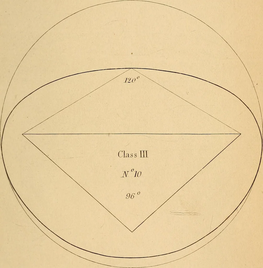 An illustration from First principles of symmetrical beauty, 1846, leaf 176