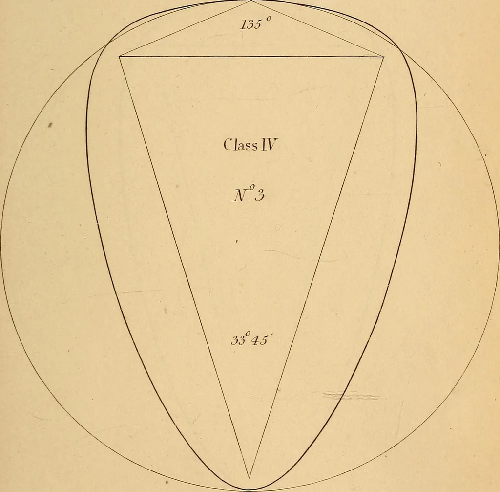 An illustration from First principles of symmetrical beauty, 1846, leaf 182