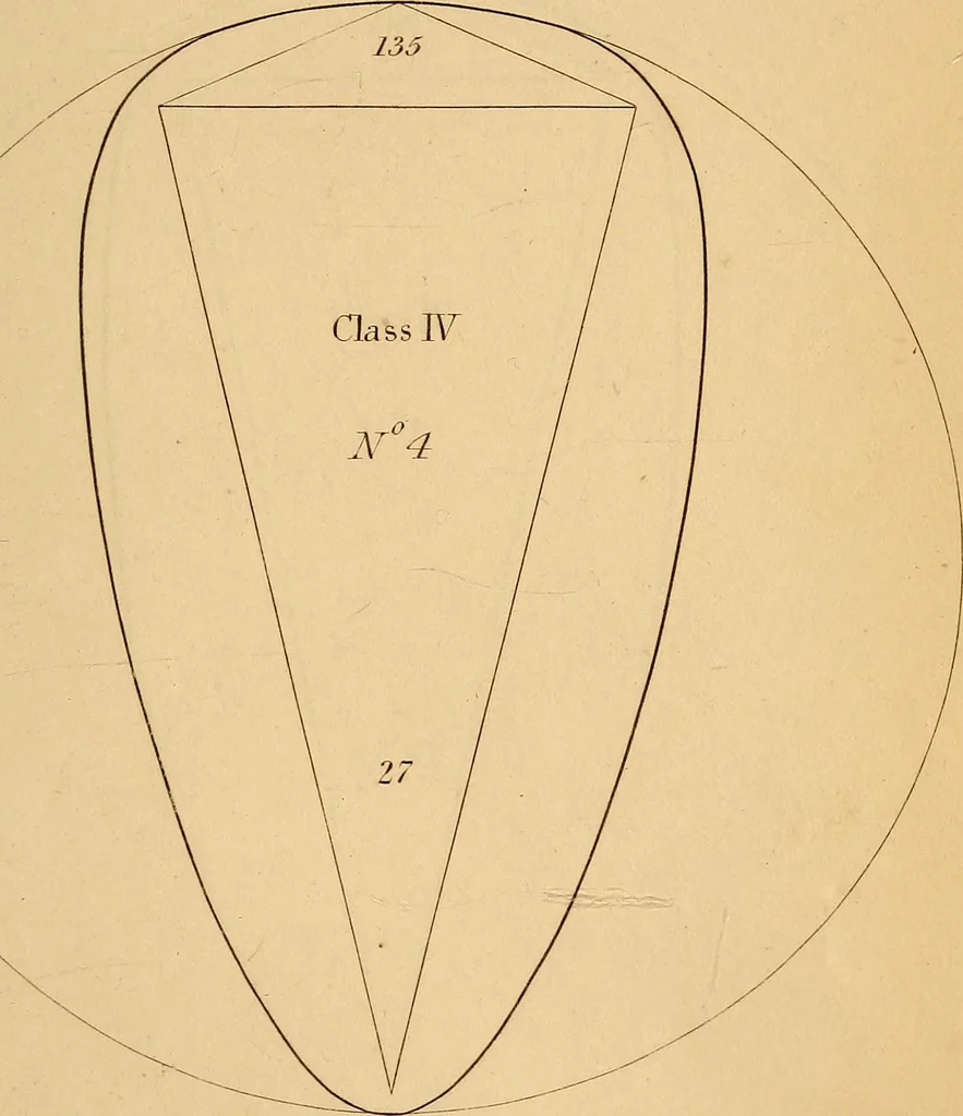 An illustration from First principles of symmetrical beauty, 1846, leaf 184