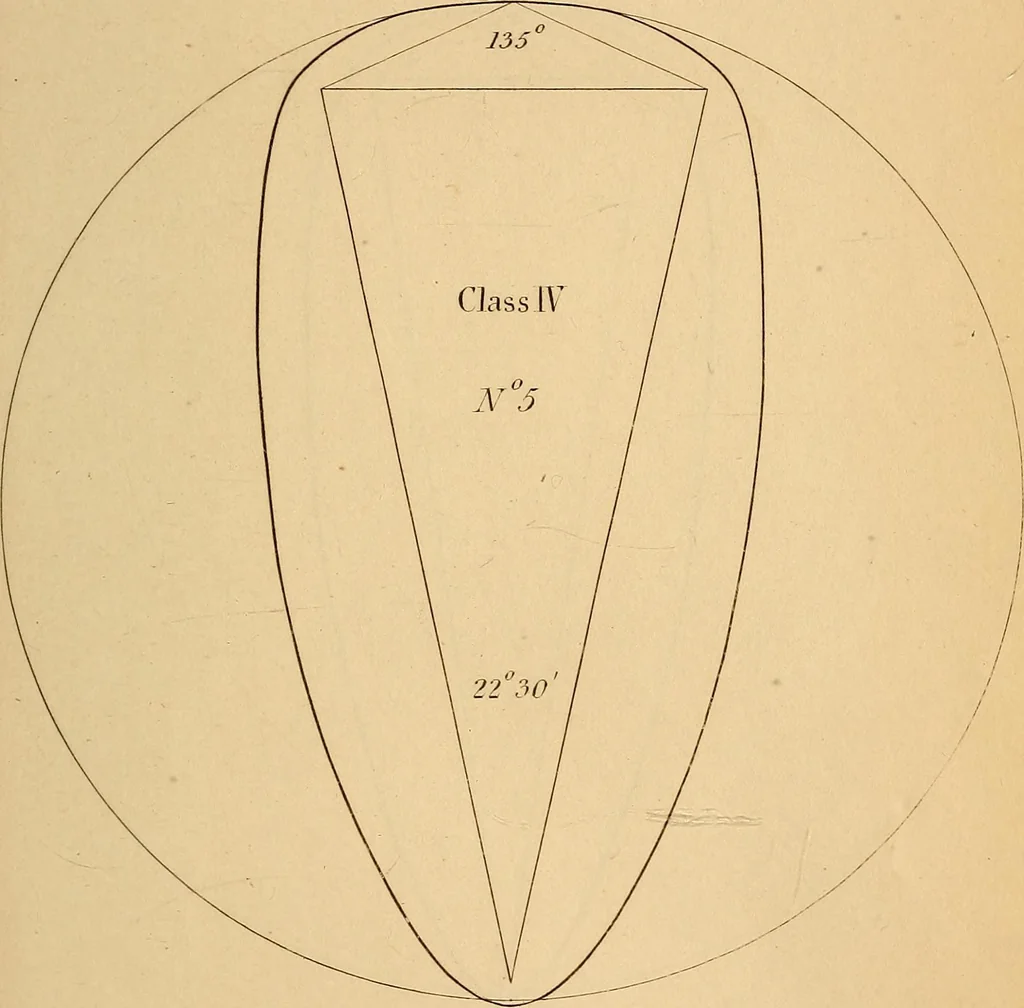 An illustration from First principles of symmetrical beauty, 1846, leaf 186