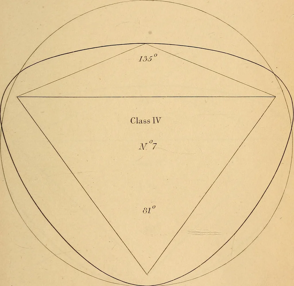 An illustration from First principles of symmetrical beauty, 1846, leaf 190