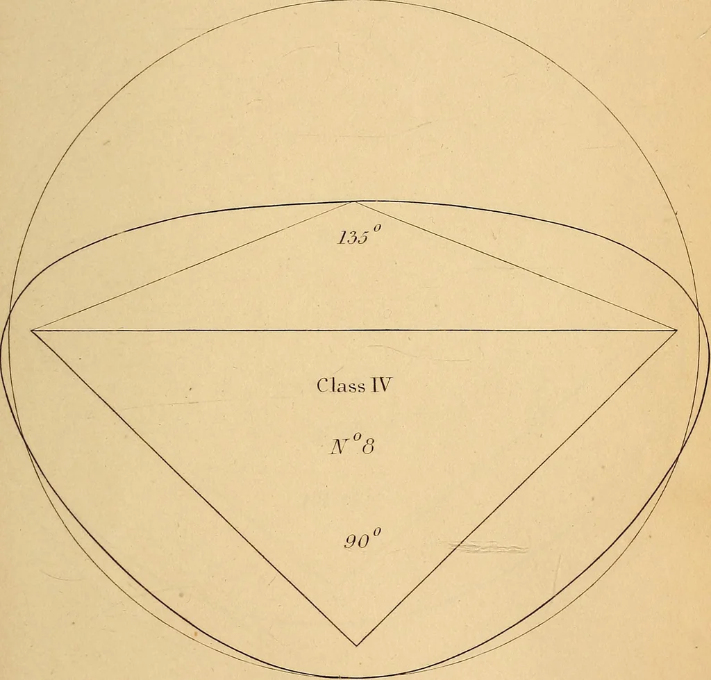 An illustration from First principles of symmetrical beauty, 1846, leaf 192