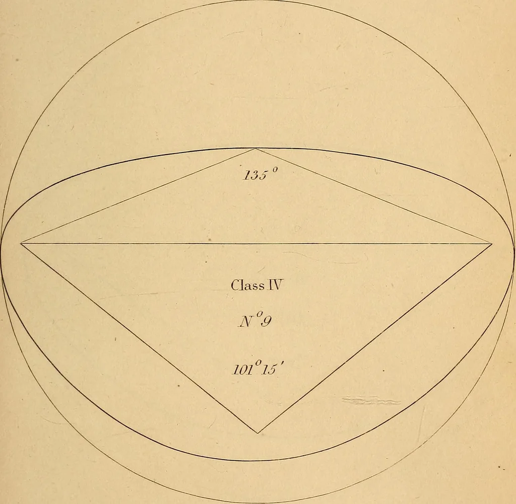 An illustration from First principles of symmetrical beauty, 1846, leaf 194