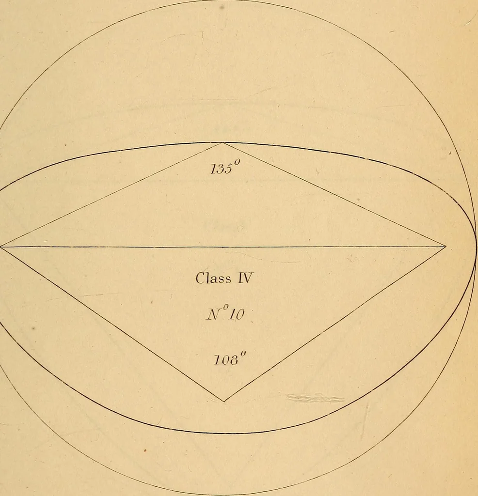 An illustration from First principles of symmetrical beauty, 1846, leaf 196