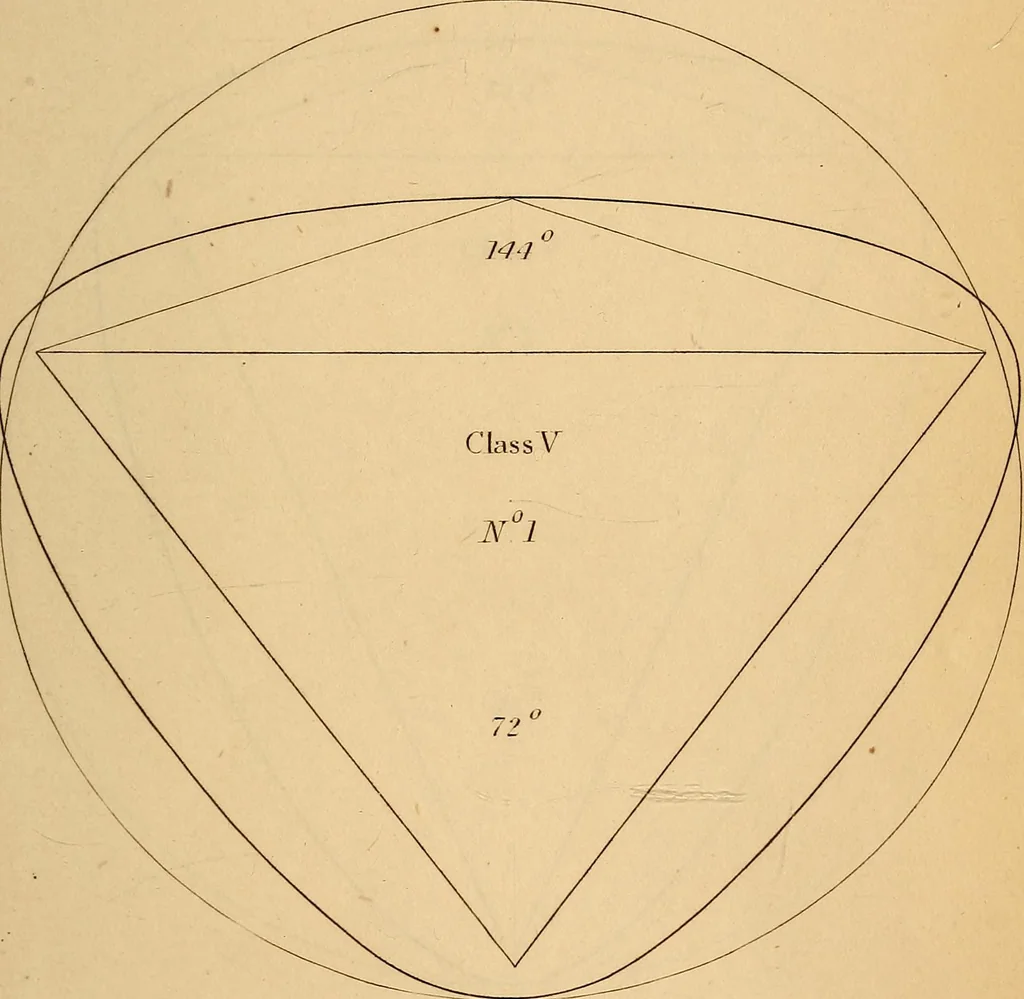 An illustration from First principles of symmetrical beauty, 1846, leaf 198