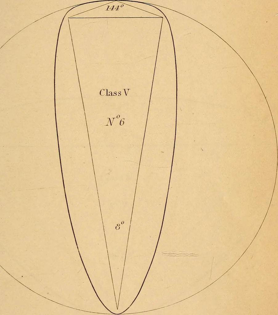 An illustration from First principles of symmetrical beauty, 1846, leaf 208