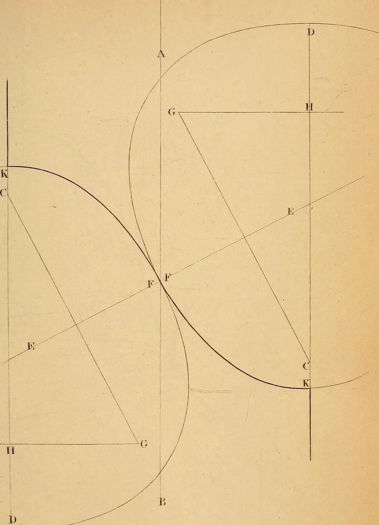 An illustration from First principles of symmetrical beauty, 1846, leaf 234