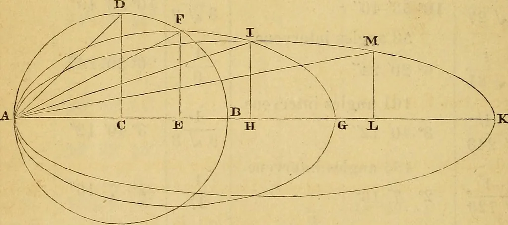 An illustration from First principles of symmetrical beauty, 1846, leaf 285