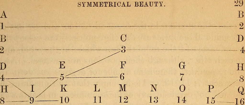 An illustration from First principles of symmetrical beauty, 1846, leaf 38