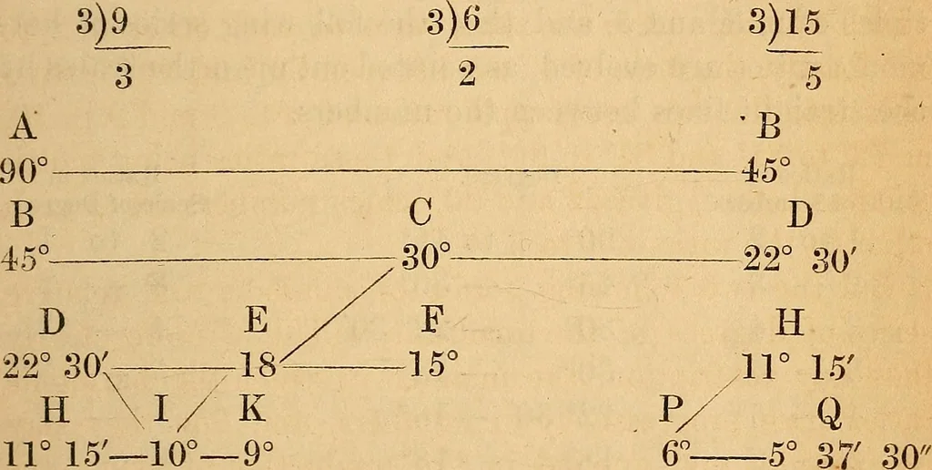 An illustration from First principles of symmetrical beauty, 1846, leaf 38