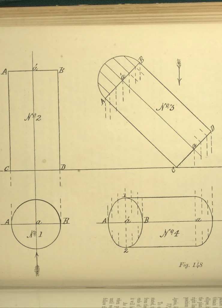 An illustration from First principles of mechanical and engineering drawing, 1897, leaf 113
