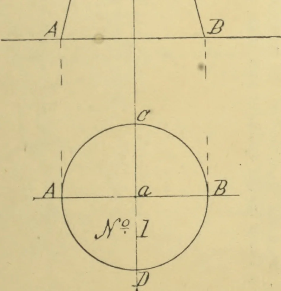 An illustration from First principles of mechanical and engineering drawing, 1897, leaf 115