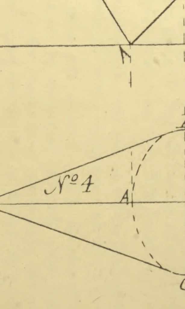 An illustration from First principles of mechanical and engineering drawing, 1897, leaf 115