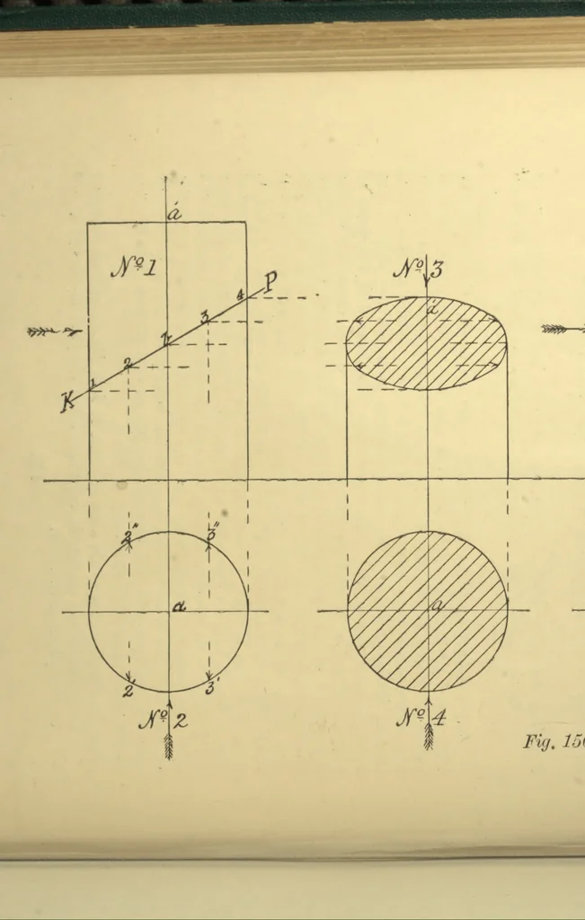 An illustration from First principles of mechanical and engineering drawing, 1897, leaf 117