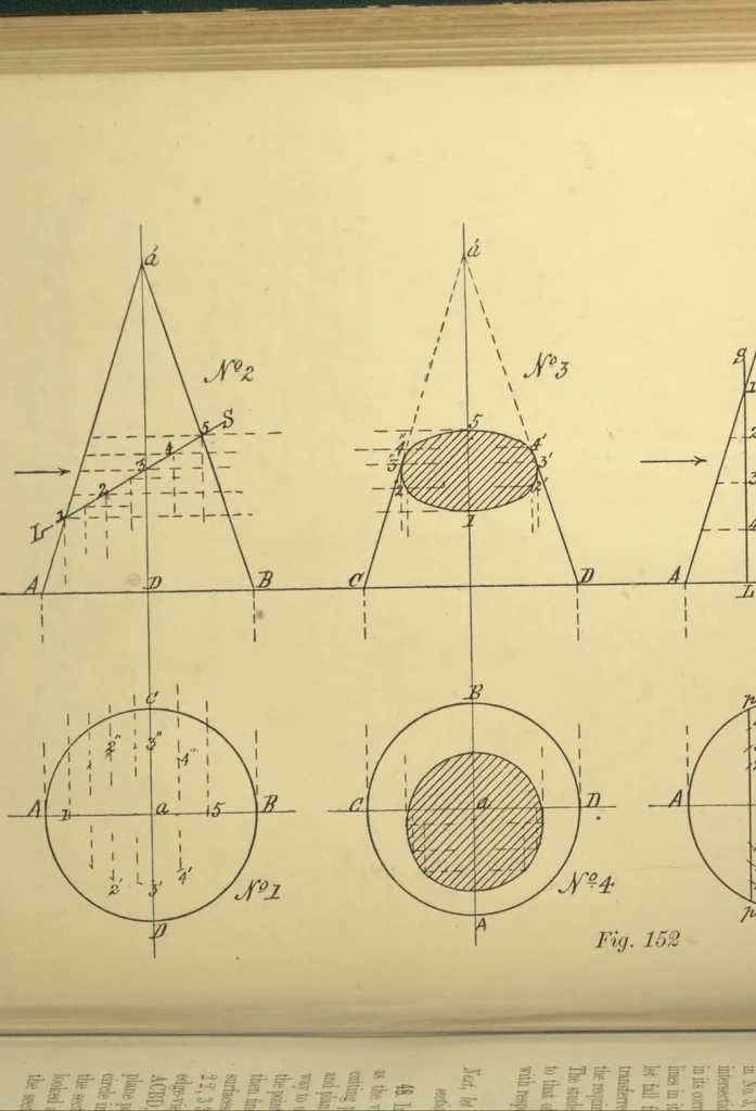 An illustration from First principles of mechanical and engineering drawing, 1897, leaf 121