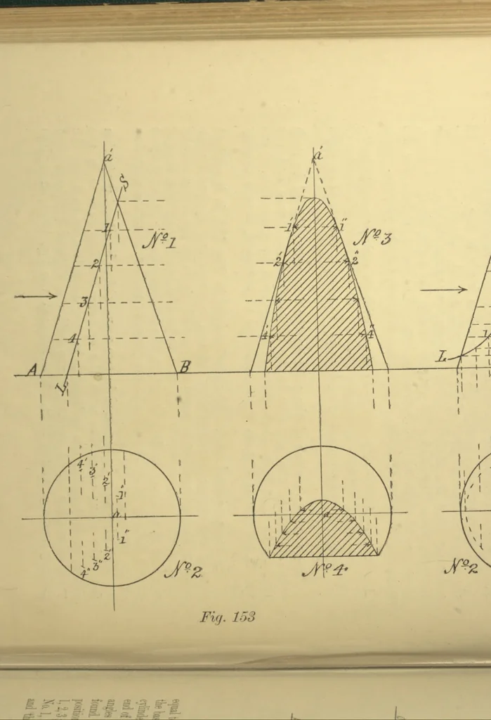 An illustration from First principles of mechanical and engineering drawing, 1897, leaf 125
