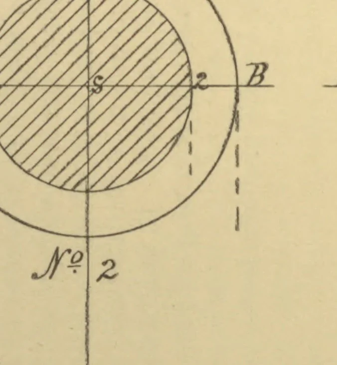 An illustration from First principles of mechanical and engineering drawing, 1897, leaf 128