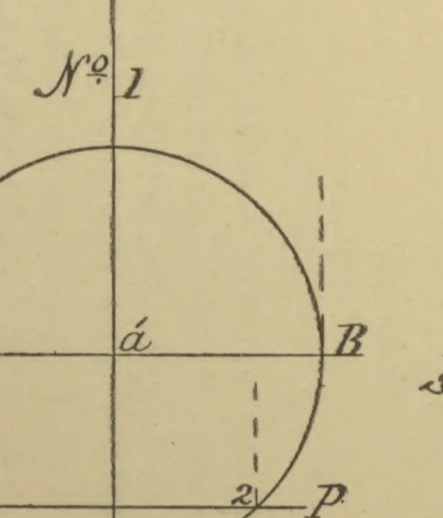 An illustration from First principles of mechanical and engineering drawing, 1897, leaf 128