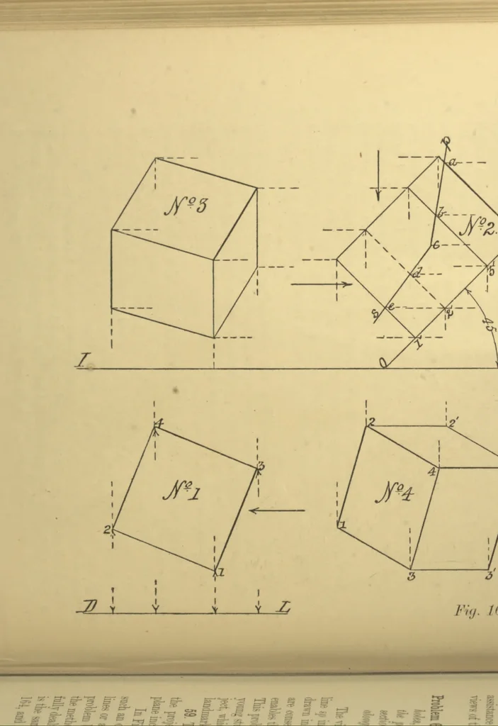 An illustration from First principles of mechanical and engineering drawing, 1897, leaf 145