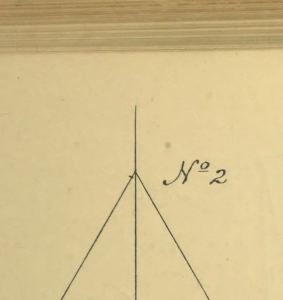 An illustration from First principles of mechanical and engineering drawing, 1897, leaf 151