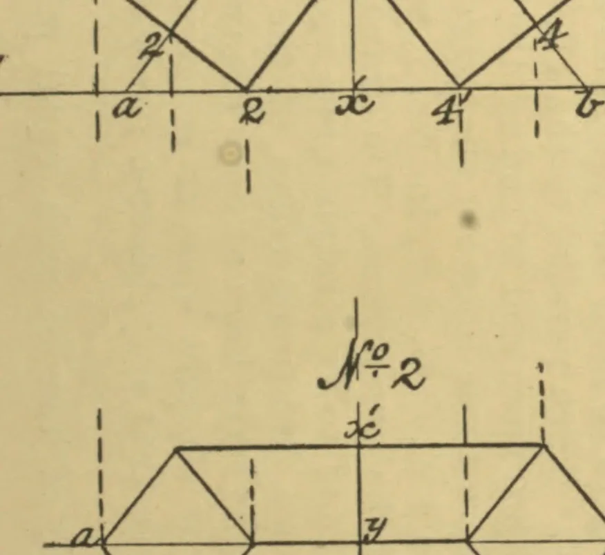 An illustration from First principles of mechanical and engineering drawing, 1897, leaf 163