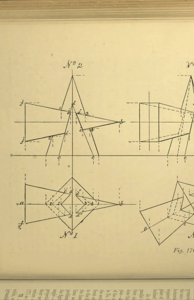 An illustration from First principles of mechanical and engineering drawing, 1897, leaf 173