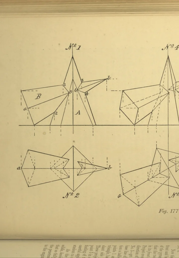 An illustration from First principles of mechanical and engineering drawing, 1897, leaf 175