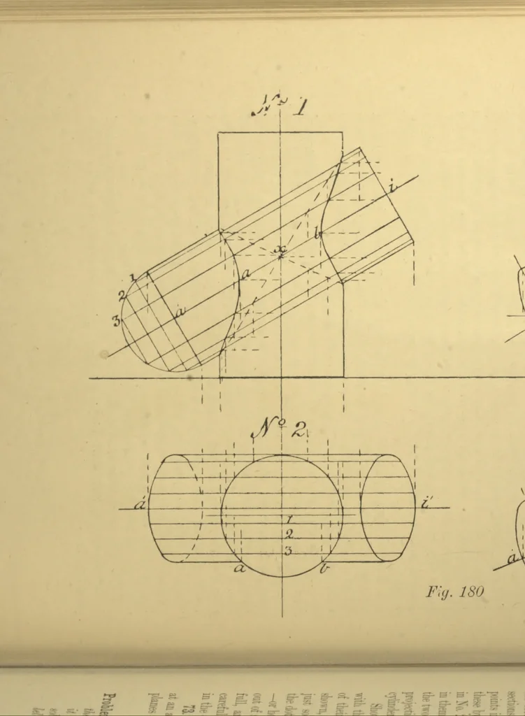 An illustration from First principles of mechanical and engineering drawing, 1897, leaf 181