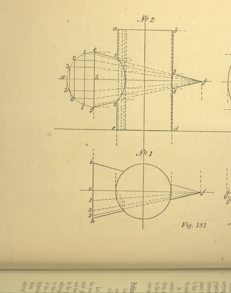 An illustration from First principles of mechanical and engineering drawing, 1897, leaf 183