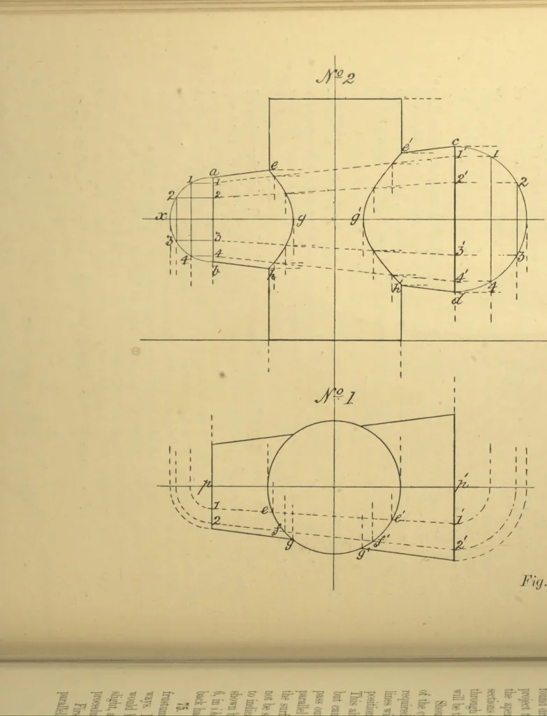 An illustration from First principles of mechanical and engineering drawing, 1897, leaf 185