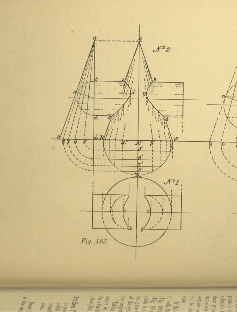 An illustration from First principles of mechanical and engineering drawing, 1897, leaf 187