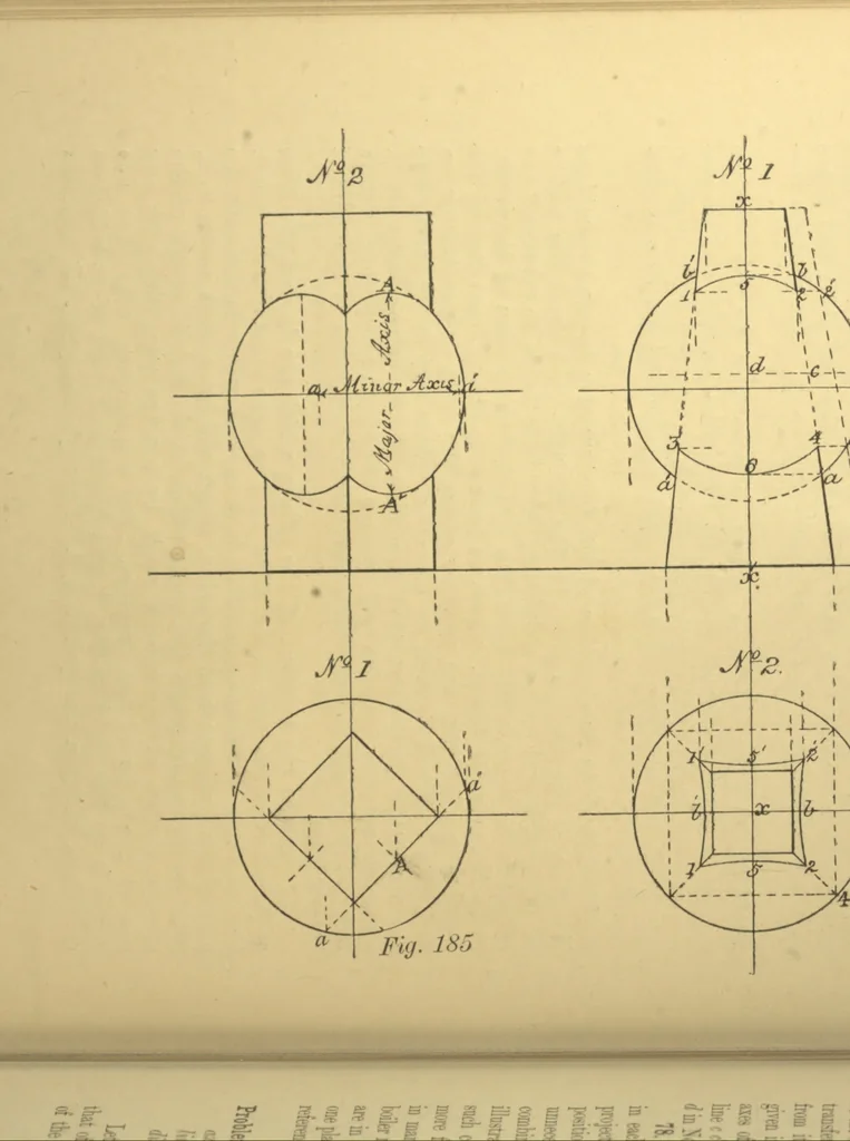 An illustration from First principles of mechanical and engineering drawing, 1897, leaf 193