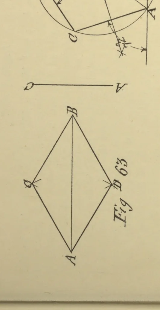 An illustration from First principles of mechanical and engineering drawing, 1897, leaf 46