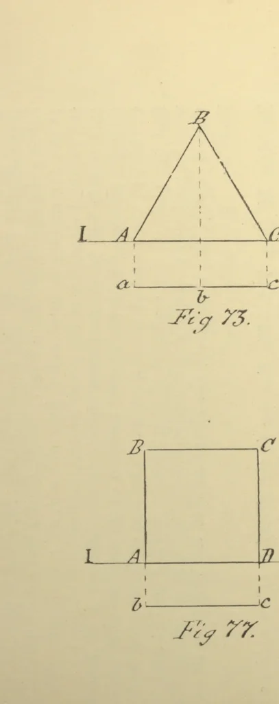 An illustration from First principles of mechanical and engineering drawing, 1897, leaf 56