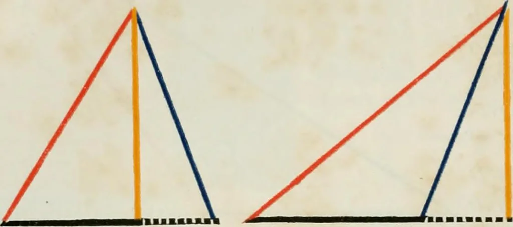 An illustration from The first six books of the elements of Euclid, in which coloured diagrams and symbols are used instead of letters for the greater ease of learners, 1847, leaf 101