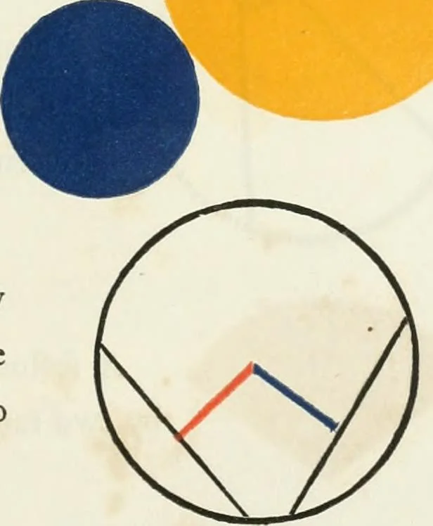 An illustration from The first six books of the elements of Euclid, in which coloured diagrams and symbols are used instead of letters for the greater ease of learners, 1847, leaf 104