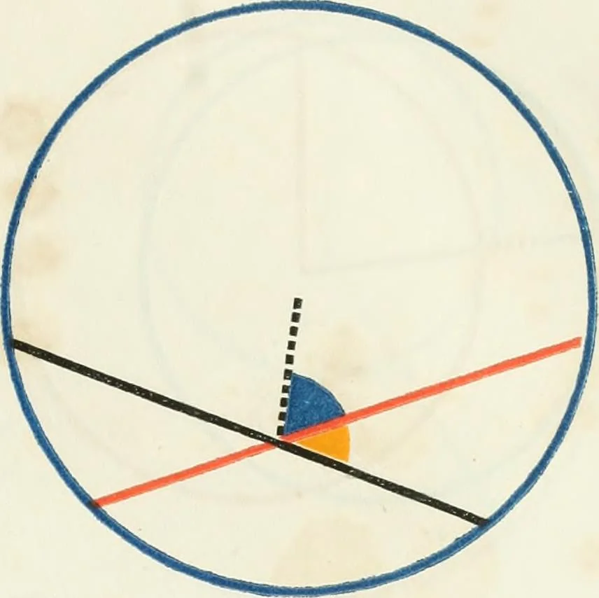 An illustration from The first six books of the elements of Euclid, in which coloured diagrams and symbols are used instead of letters for the greater ease of learners, 1847, leaf 110