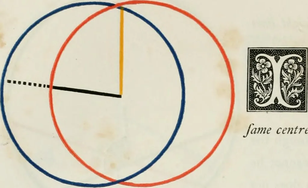 An illustration from The first six books of the elements of Euclid, in which coloured diagrams and symbols are used instead of letters for the greater ease of learners, 1847, leaf 111