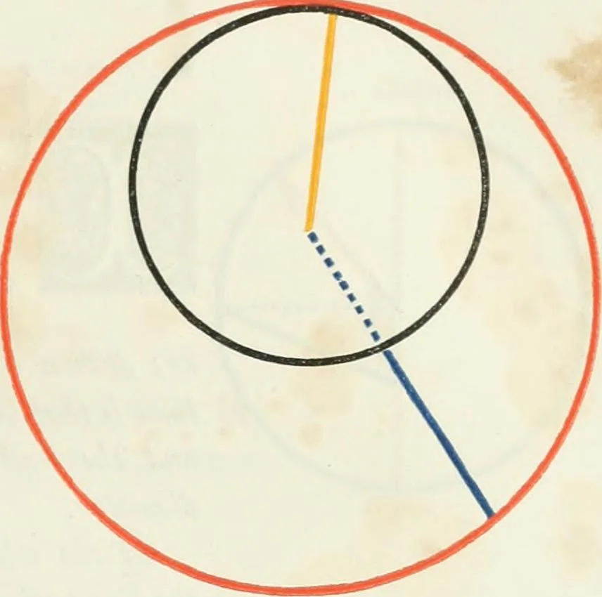 An illustration from The first six books of the elements of Euclid, in which coloured diagrams and symbols are used instead of letters for the greater ease of learners, 1847, leaf 112