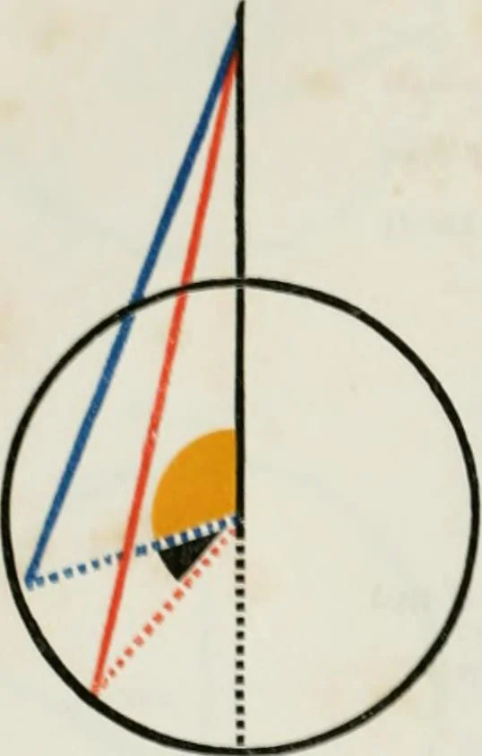 An illustration from The first six books of the elements of Euclid, in which coloured diagrams and symbols are used instead of letters for the greater ease of learners, 1847, leaf 115
