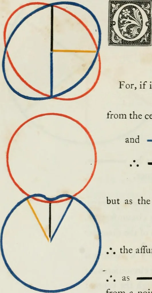 An illustration from The first six books of the elements of Euclid, in which coloured diagrams and symbols are used instead of letters for the greater ease of learners, 1847, leaf 119