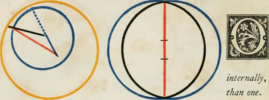 An illustration from The first six books of the elements of Euclid, in which coloured diagrams and symbols are used instead of letters for the greater ease of learners, 1847, leaf 123