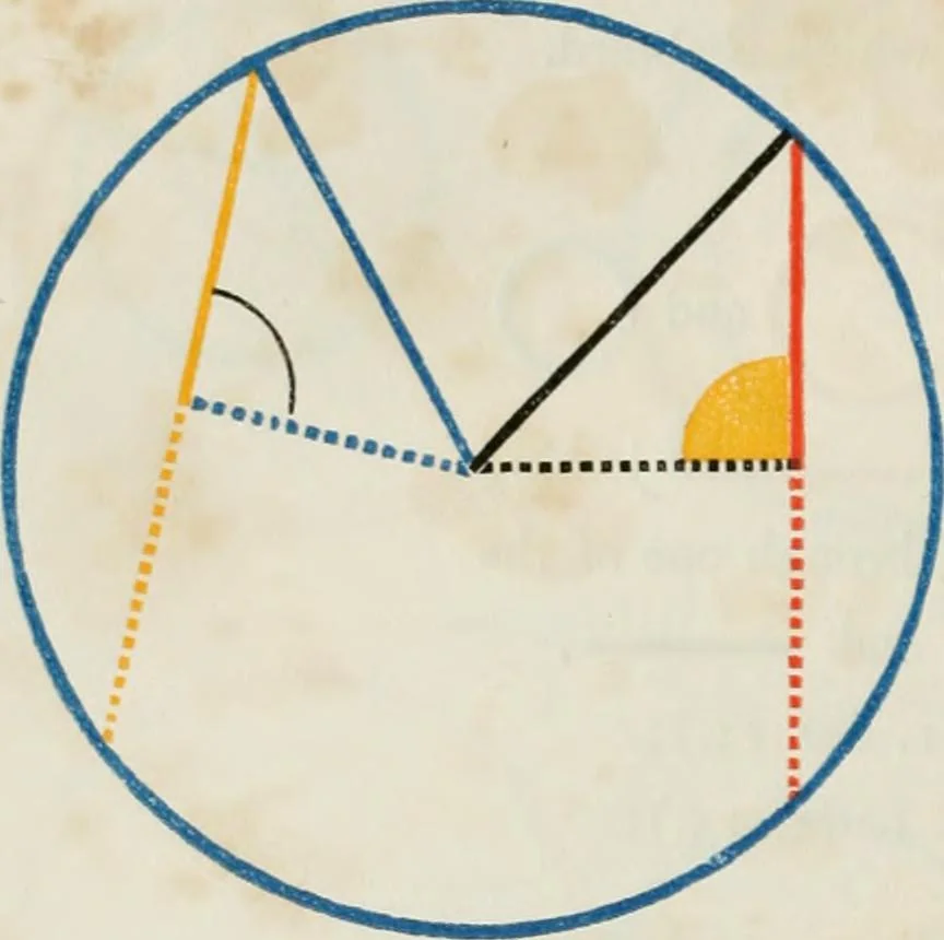 An illustration from The first six books of the elements of Euclid, in which coloured diagrams and symbols are used instead of letters for the greater ease of learners, 1847, leaf 125