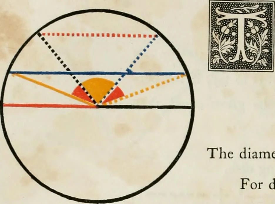 An illustration from The first six books of the elements of Euclid, in which coloured diagrams and symbols are used instead of letters for the greater ease of learners, 1847, leaf 127