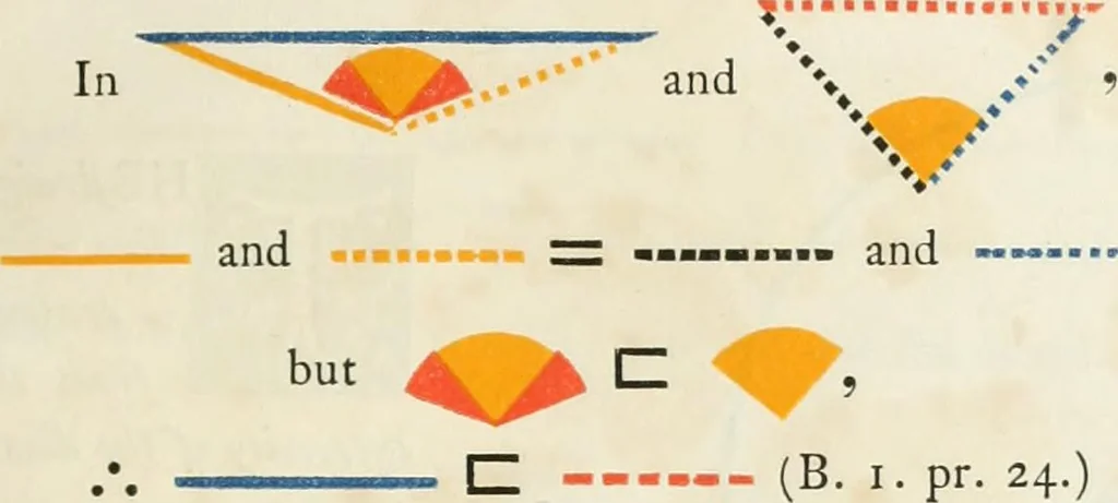 An illustration from The first six books of the elements of Euclid, in which coloured diagrams and symbols are used instead of letters for the greater ease of learners, 1847, leaf 128