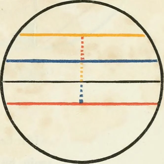 An illustration from The first six books of the elements of Euclid, in which coloured diagrams and symbols are used instead of letters for the greater ease of learners, 1847, leaf 128