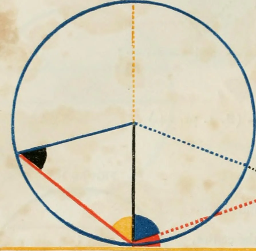 An illustration from The first six books of the elements of Euclid, in which coloured diagrams and symbols are used instead of letters for the greater ease of learners, 1847, leaf 129