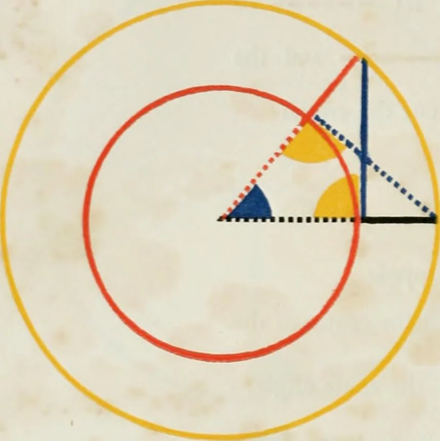 An illustration from The first six books of the elements of Euclid, in which coloured diagrams and symbols are used instead of letters for the greater ease of learners, 1847, leaf 131