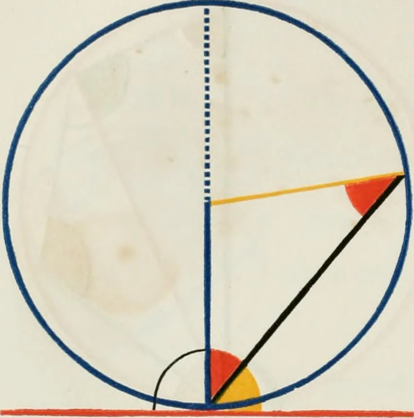 An illustration from The first six books of the elements of Euclid, in which coloured diagrams and symbols are used instead of letters for the greater ease of learners, 1847, leaf 151